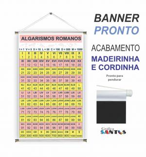 banner pronto tema: Escolar - Números Romano Lona 280g   Brilho Madeira e cordinha 