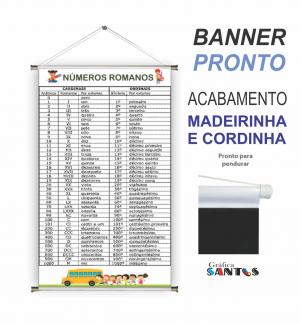 banner pronto tema: Escolar - Números Romano Lona 280g   Brilho Madeira e cordinha 